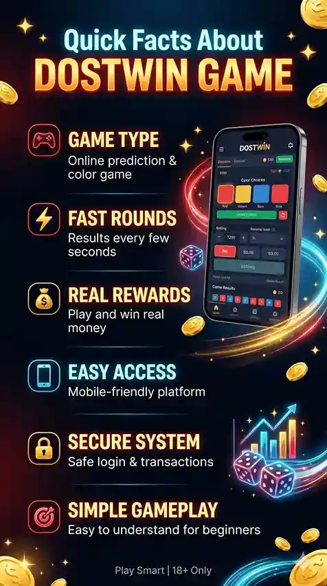 Quick Facts About Dostwin Game