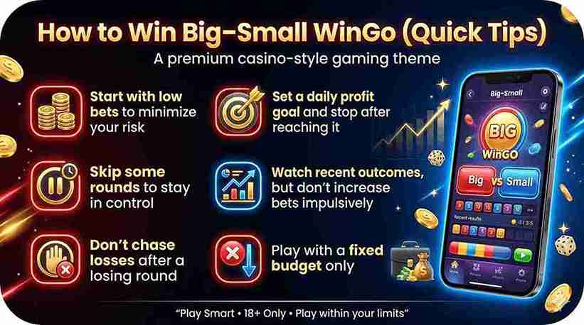 How to Win Big–Small WinGo in dostwin game app