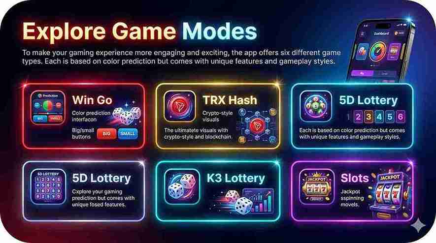 Varieties of Games Available in the DostWin Games Application